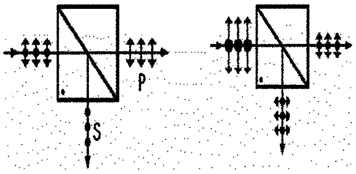 Polarizing fundus camera for effectively suppressing internal reflection