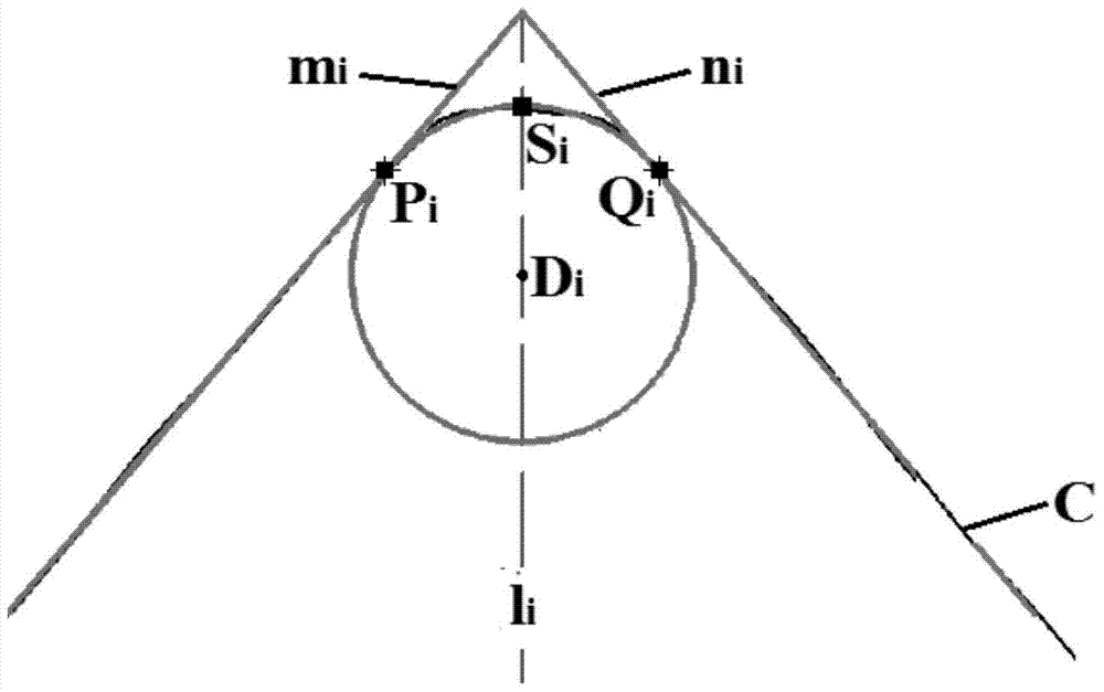 A data selection method for calculating the radius of blunt circle of cutting edge