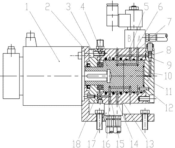 Electro-hydraulic type high-frequency fatigue testing machine and design method thereof