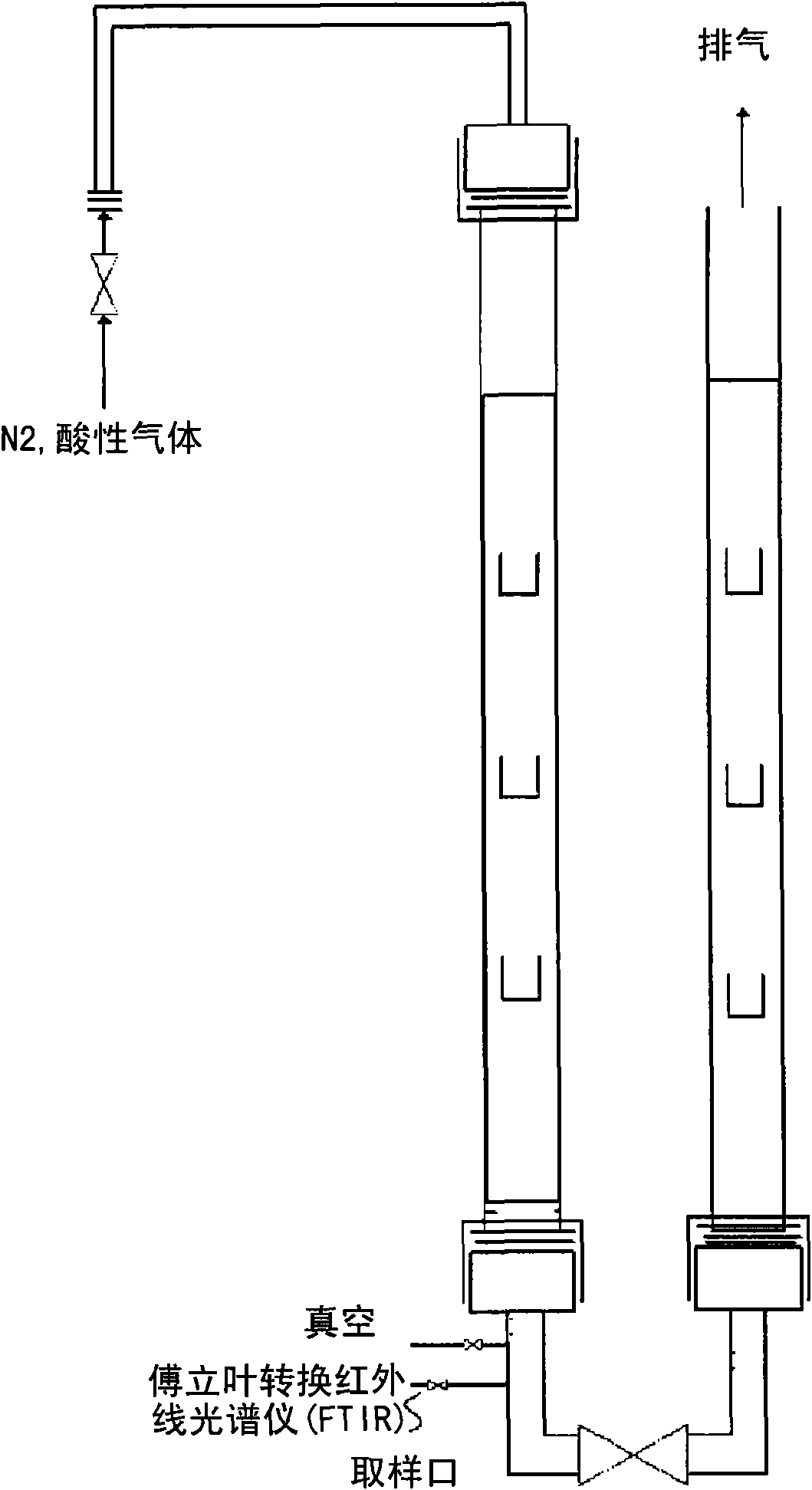 Catalyst for acid and halogen gas treatment and production method thereof