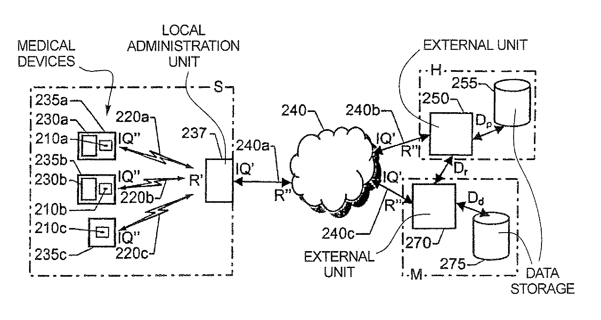 Management of implantable devices