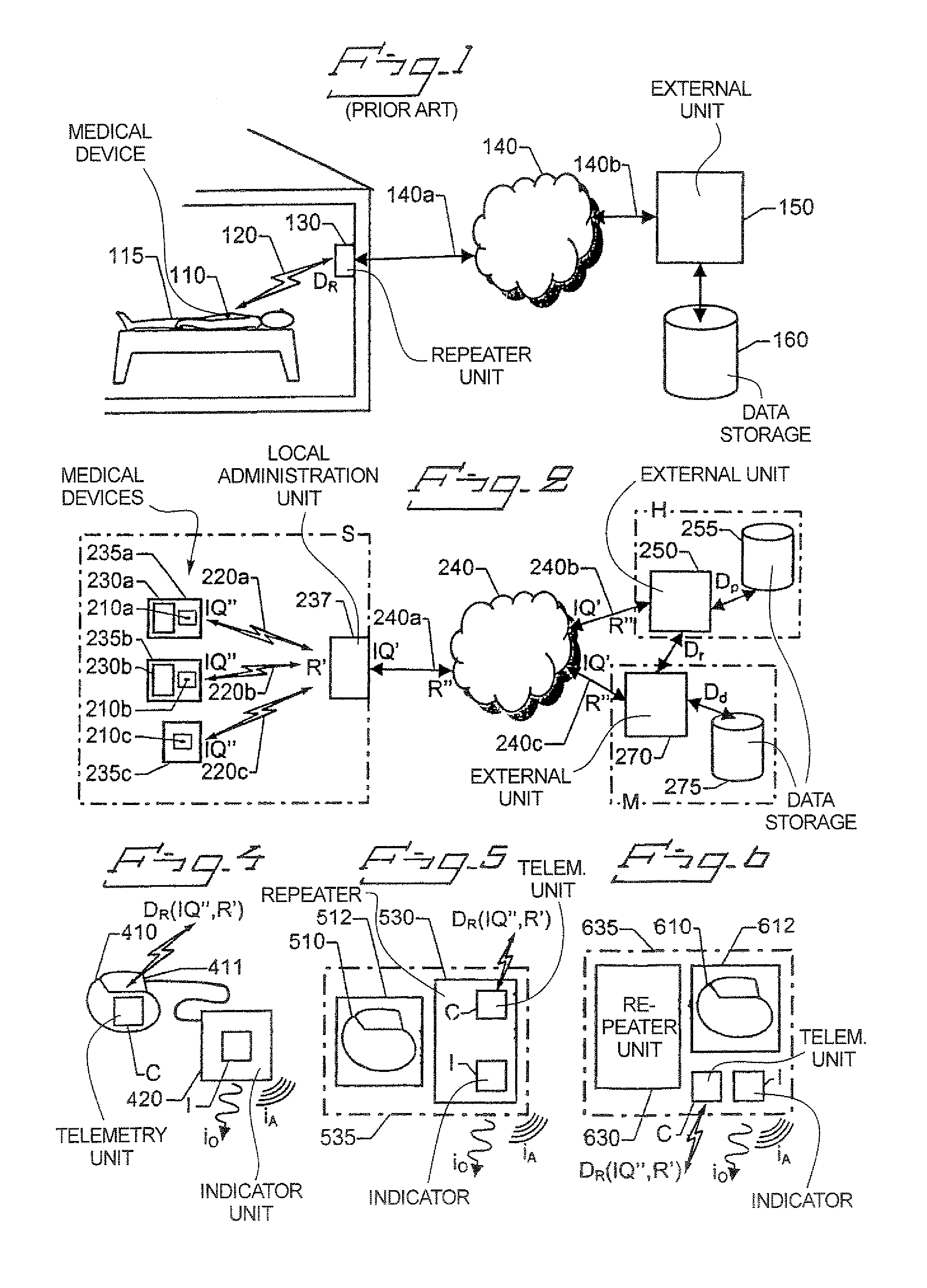 Management of implantable devices