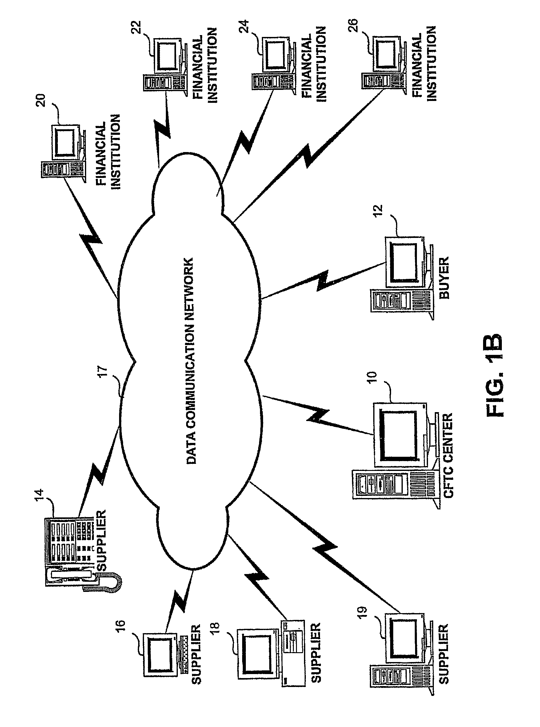 System and method for financing commercial transactions