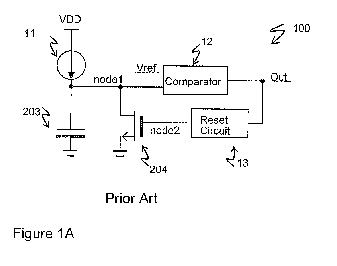 Temperature compensated RC oscillator for signal conditioning ASIC using source bulk voltage of MOSFET