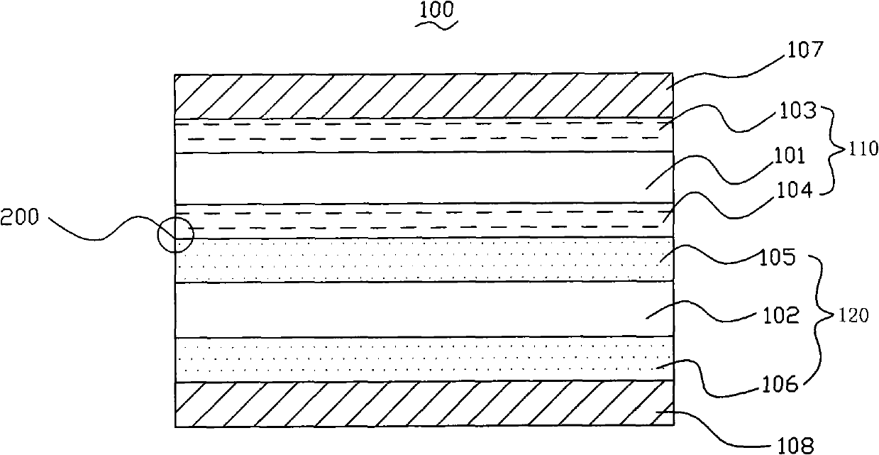 Adhesive tape and display device using same