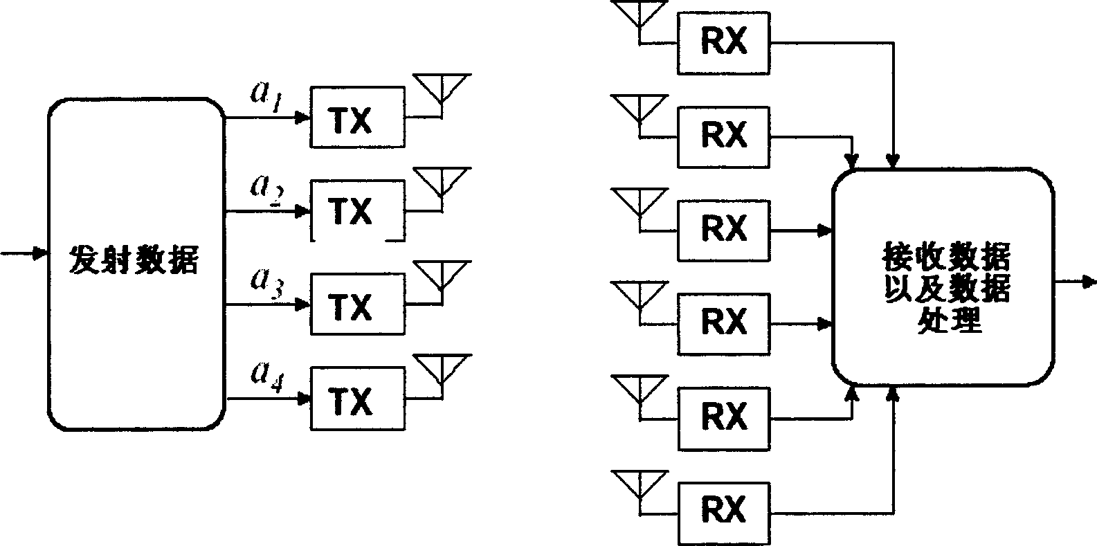 Signal transmitting and receiving method based on time-division duplex in radio communication system