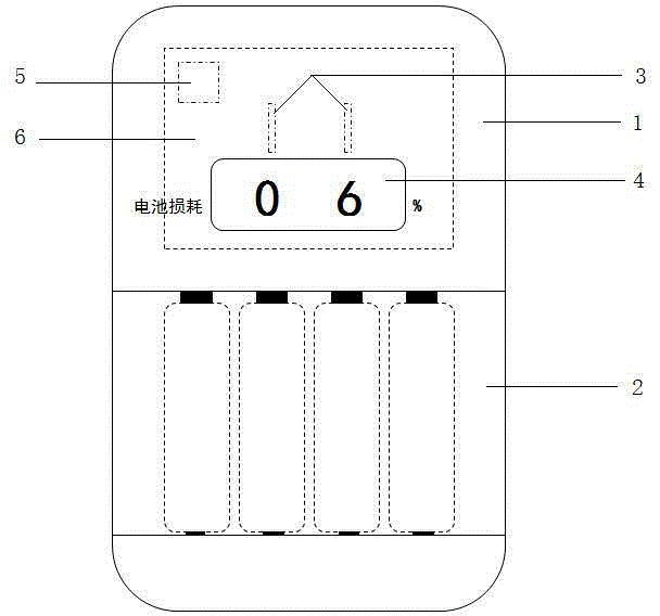 Charger capable of displaying battery loss