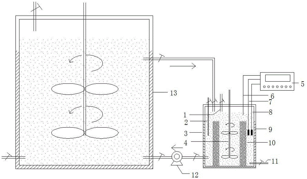 Fermentation method for lactobacillus with high cell density