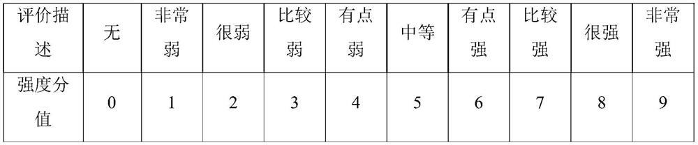 Method for preparing fried garlic oil seasoning powder through hot-melt extrusion