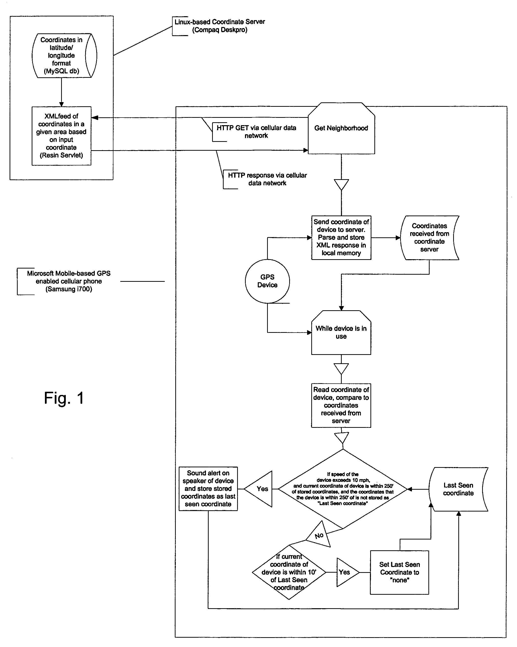 Cellular telephone safety system