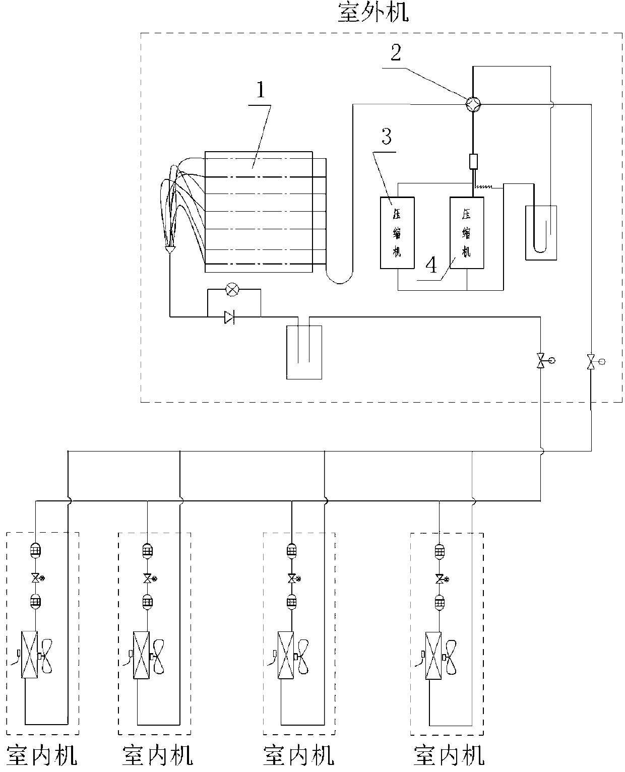 Defrosting method of multi-combination type air conditioning unit