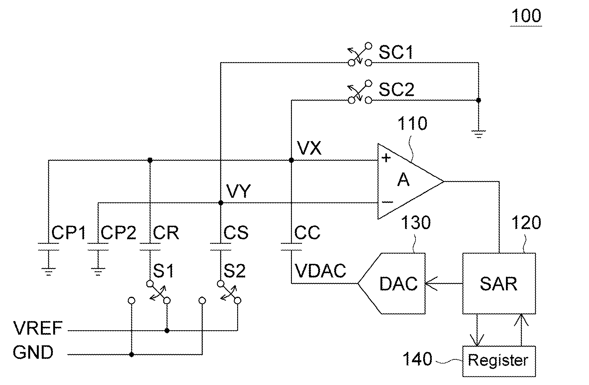 Capacitance Measurement Circuit and Method Therefor