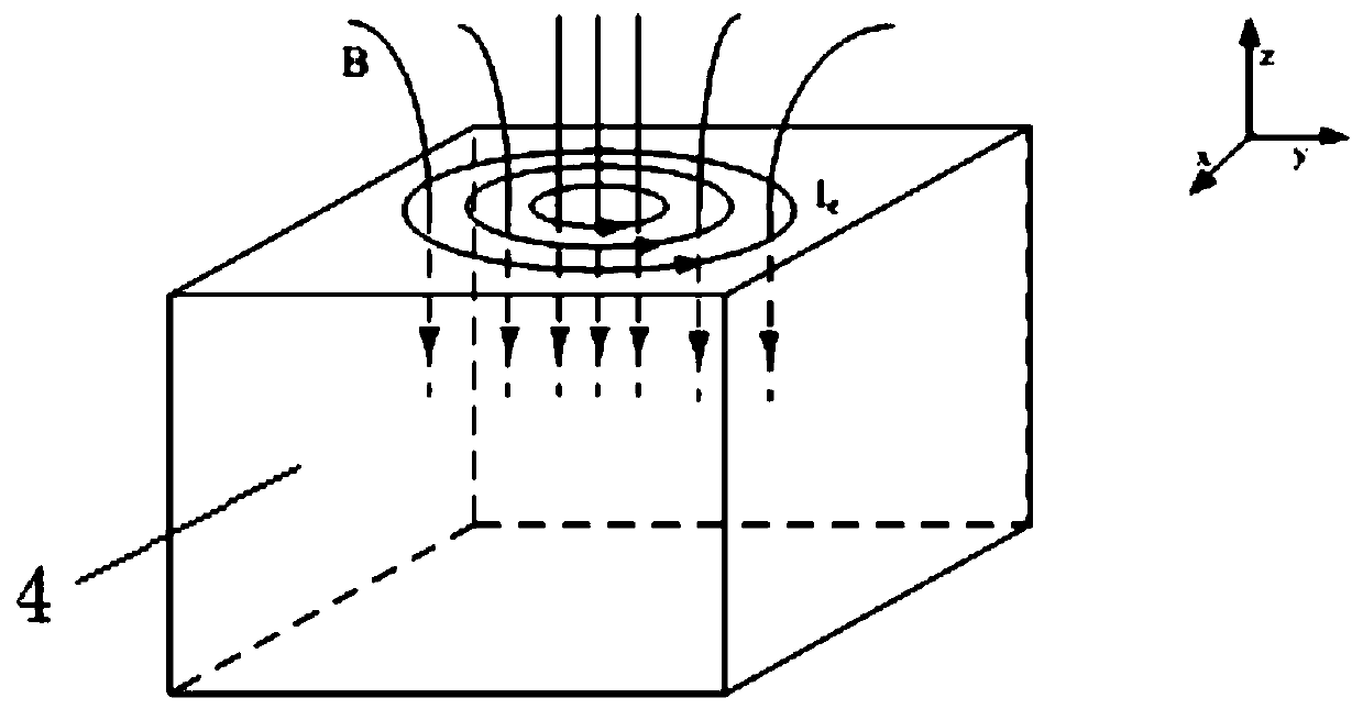 Marine pipeline detection device based on heterogeneous field