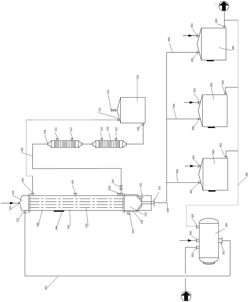 2, 4-diaminotoluene purification method