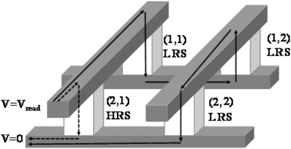 Bipolar resistive random access memory and preparation method thereof