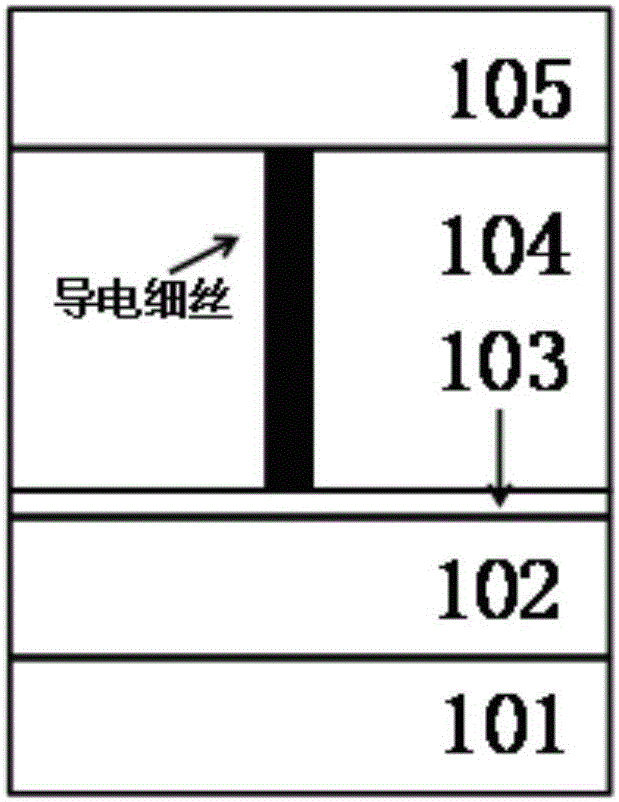 Bipolar resistive random access memory and preparation method thereof