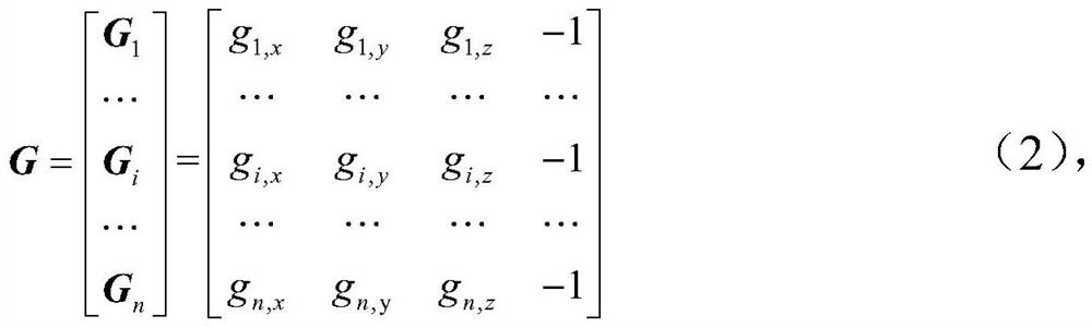 Unmanned aerial vehicle induction method and system based on position spoofing