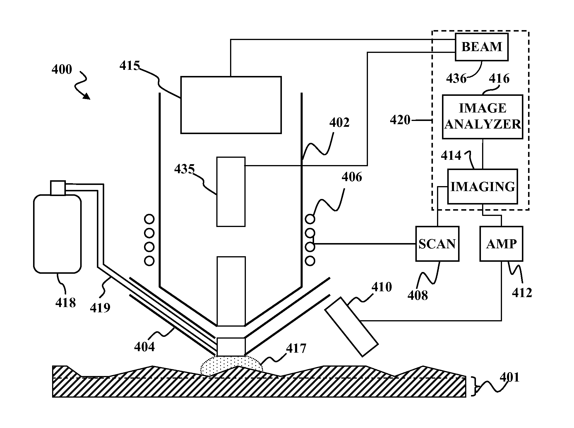 Use of ion implantation in chemical etching