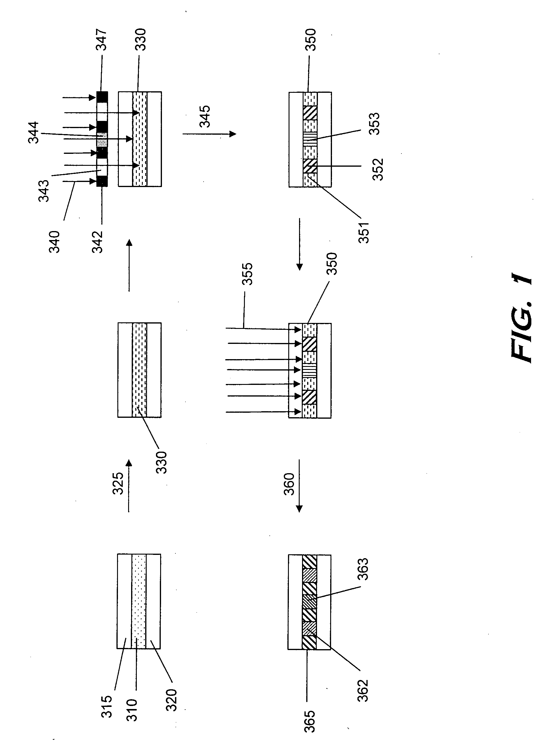 Monomers and polymers for optical elements