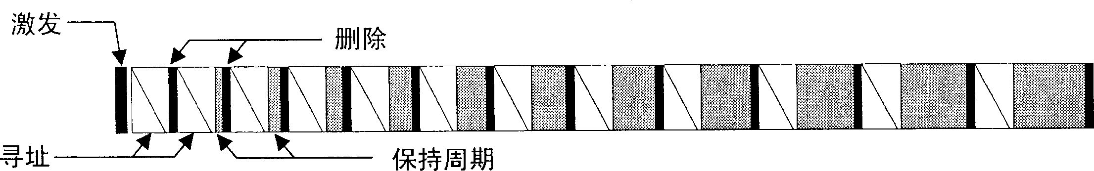 Method and device for reinforcing grey scale of display device