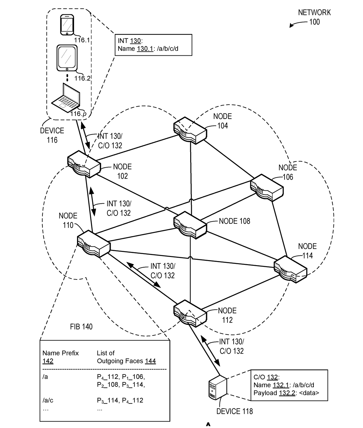 Adjusting entries in a forwarding information base in a content centric network