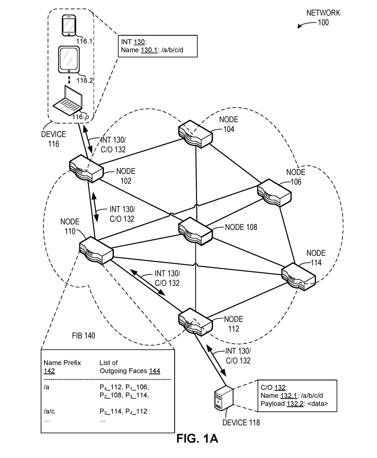 Adjusting entries in a forwarding information base in a content centric network