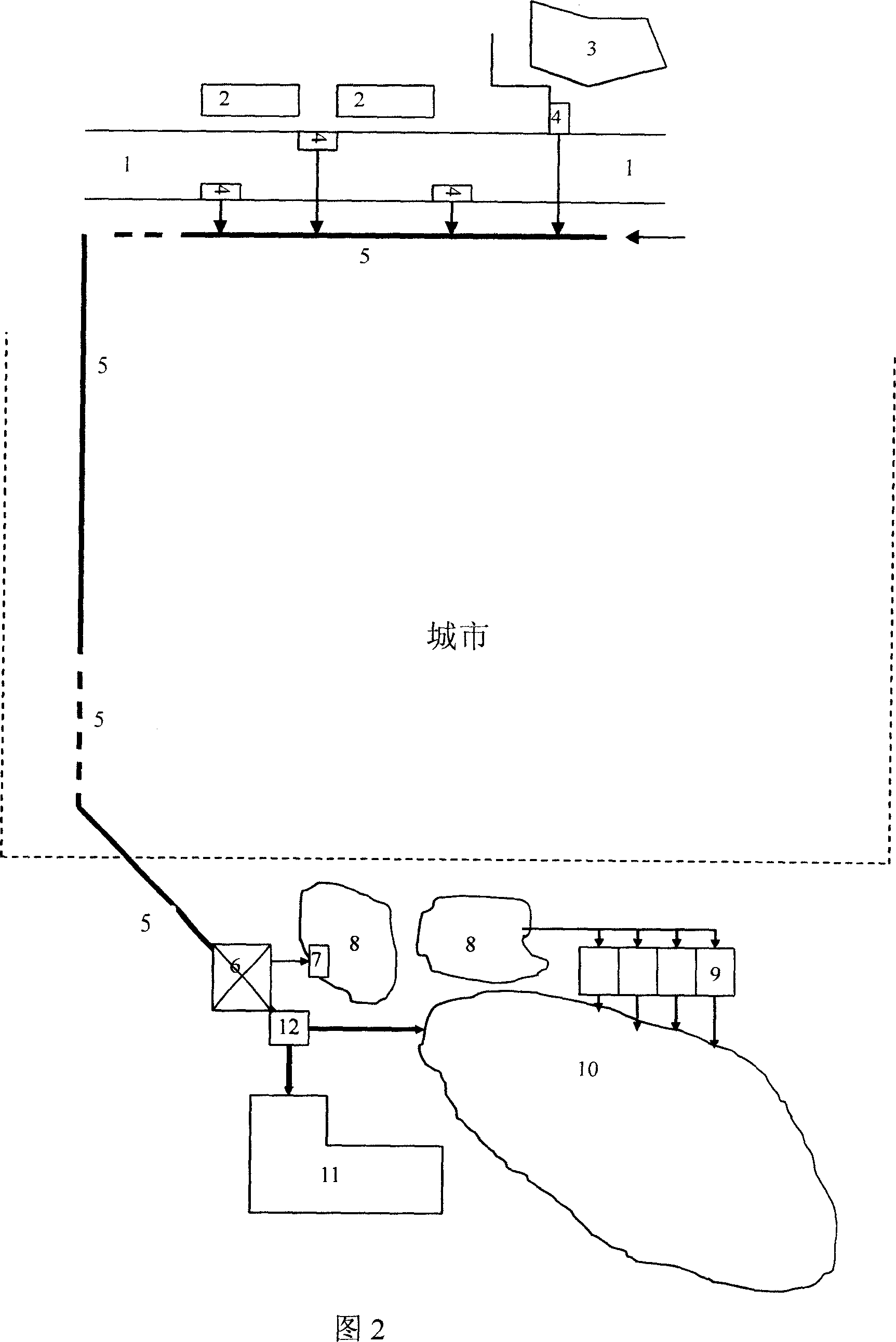 Ecology treatment method of city overland runoff