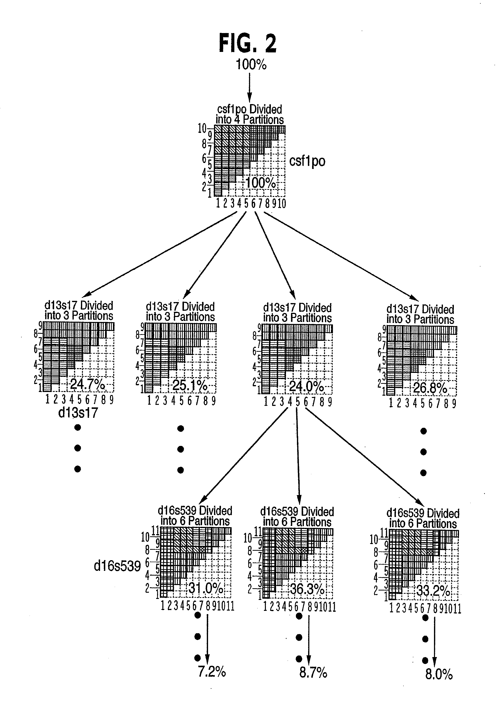 Parallel data processing architecture