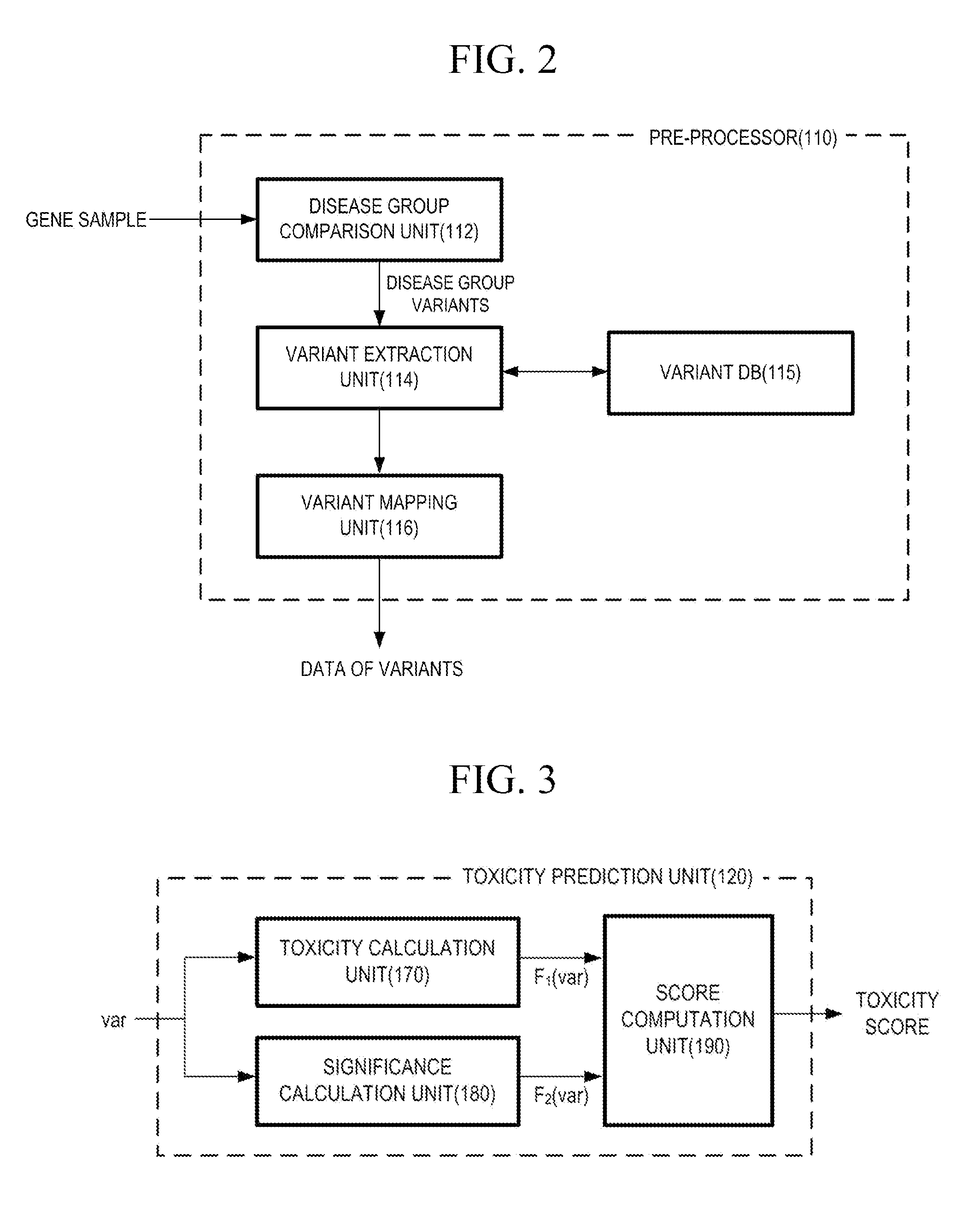 Apparatus and method for extracting biomarkers