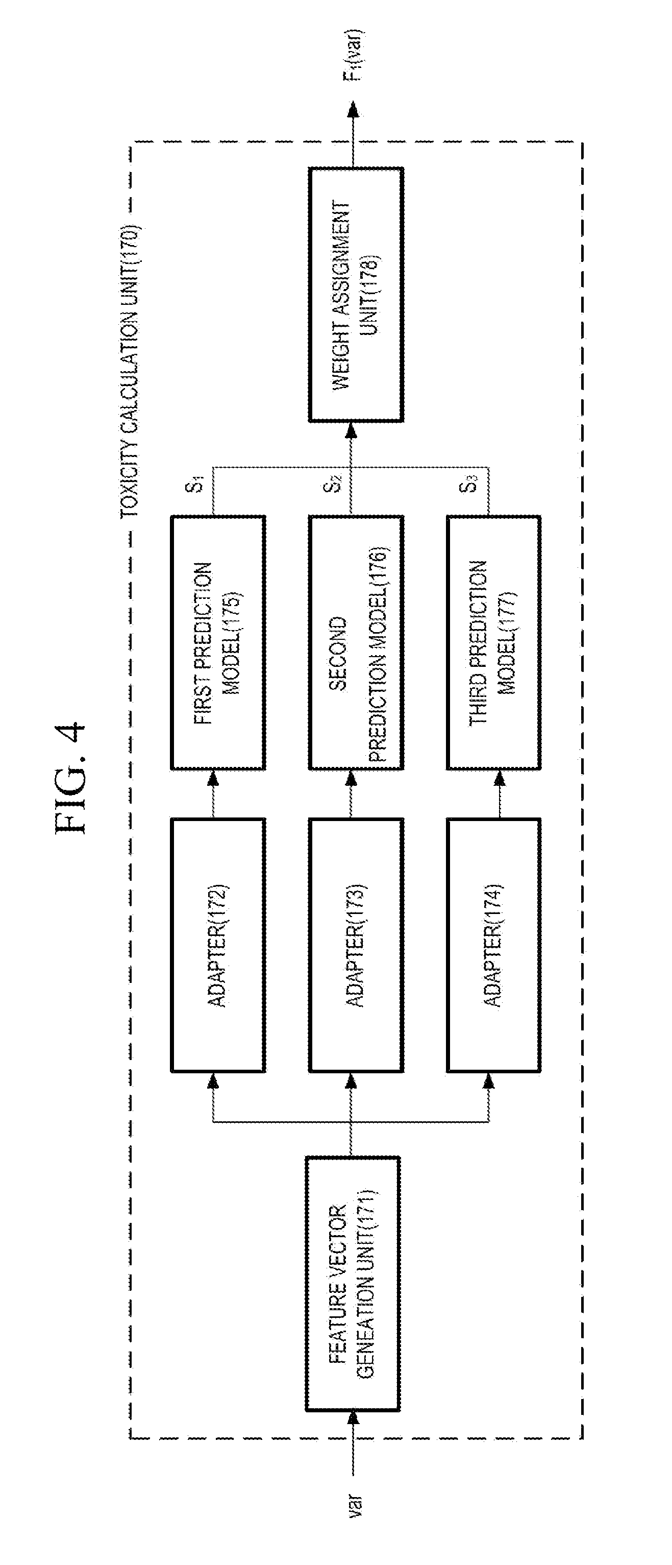 Apparatus and method for extracting biomarkers