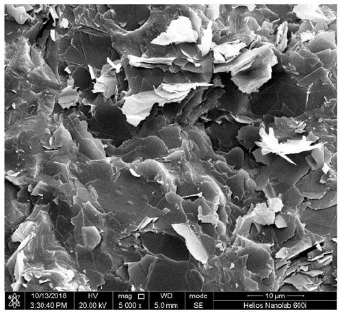 Boron nitride-strontium feldspar ceramic-based composite material for aerospace heat protection and preparation method of composite material