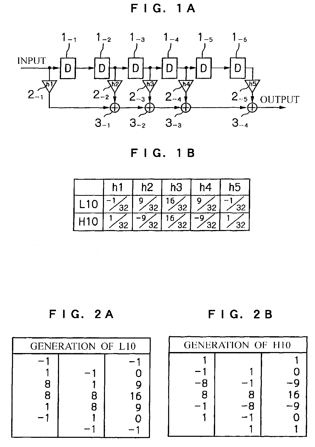 Digital filter design method and device, digital filter design program, and digital filter