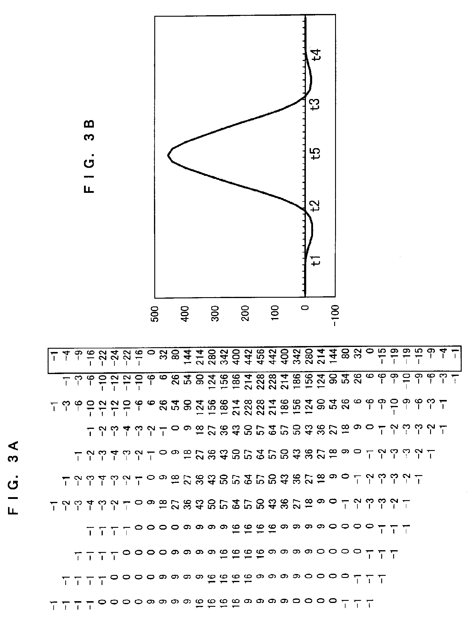 Digital filter design method and device, digital filter design program, and digital filter