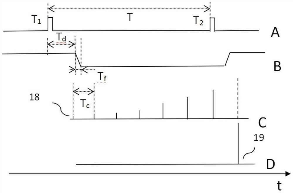 a regenerative amplifier