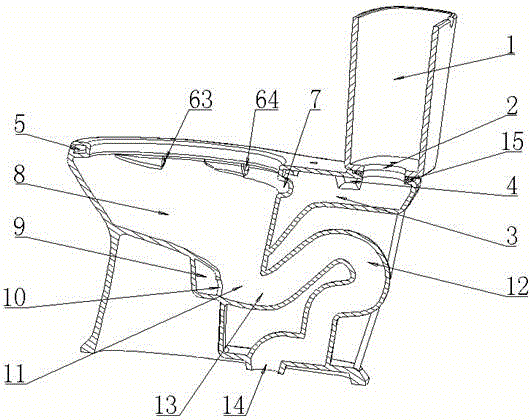 Cross flow siphon toilet bowl