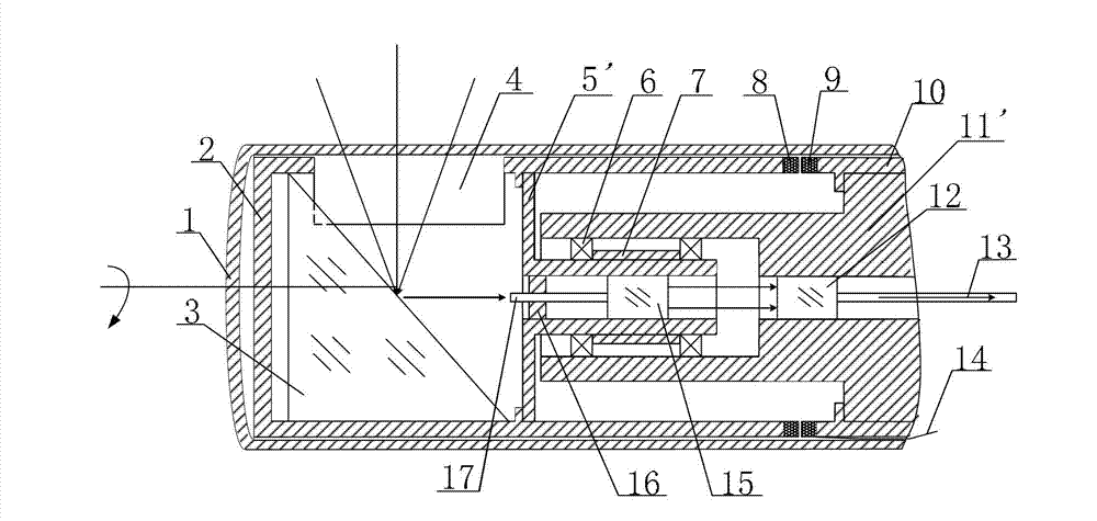 Novel optical probe