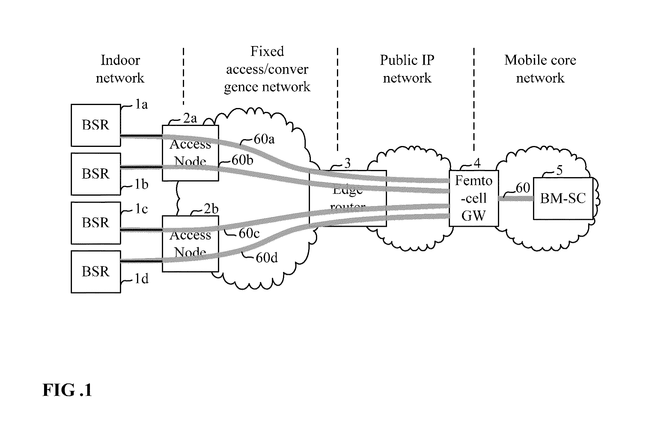 Method and apparatus for aiding the establishment of the multicast backhaul in the fixed network for mobile multicast service