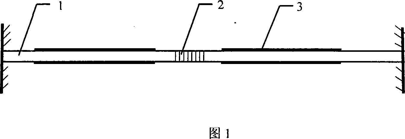 Methane detecting fiber grating process and equipment