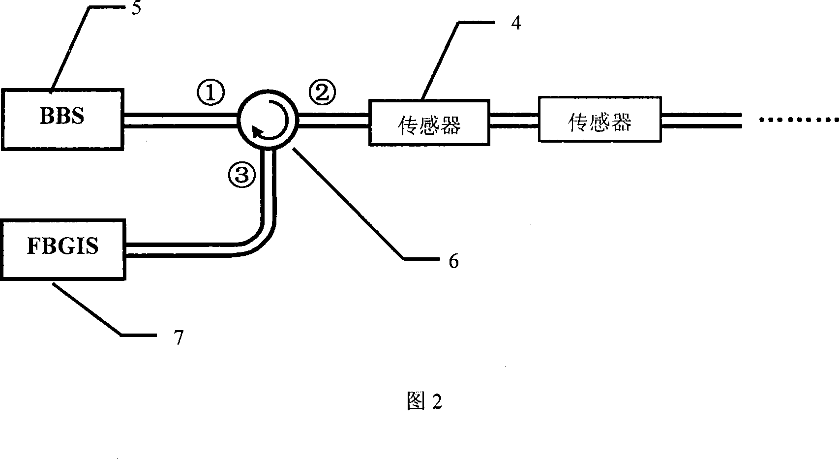 Methane detecting fiber grating process and equipment