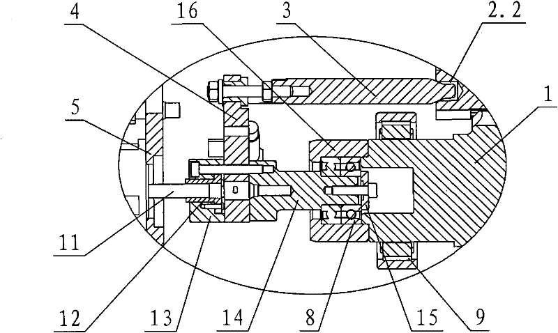 Loom transmission mechanism