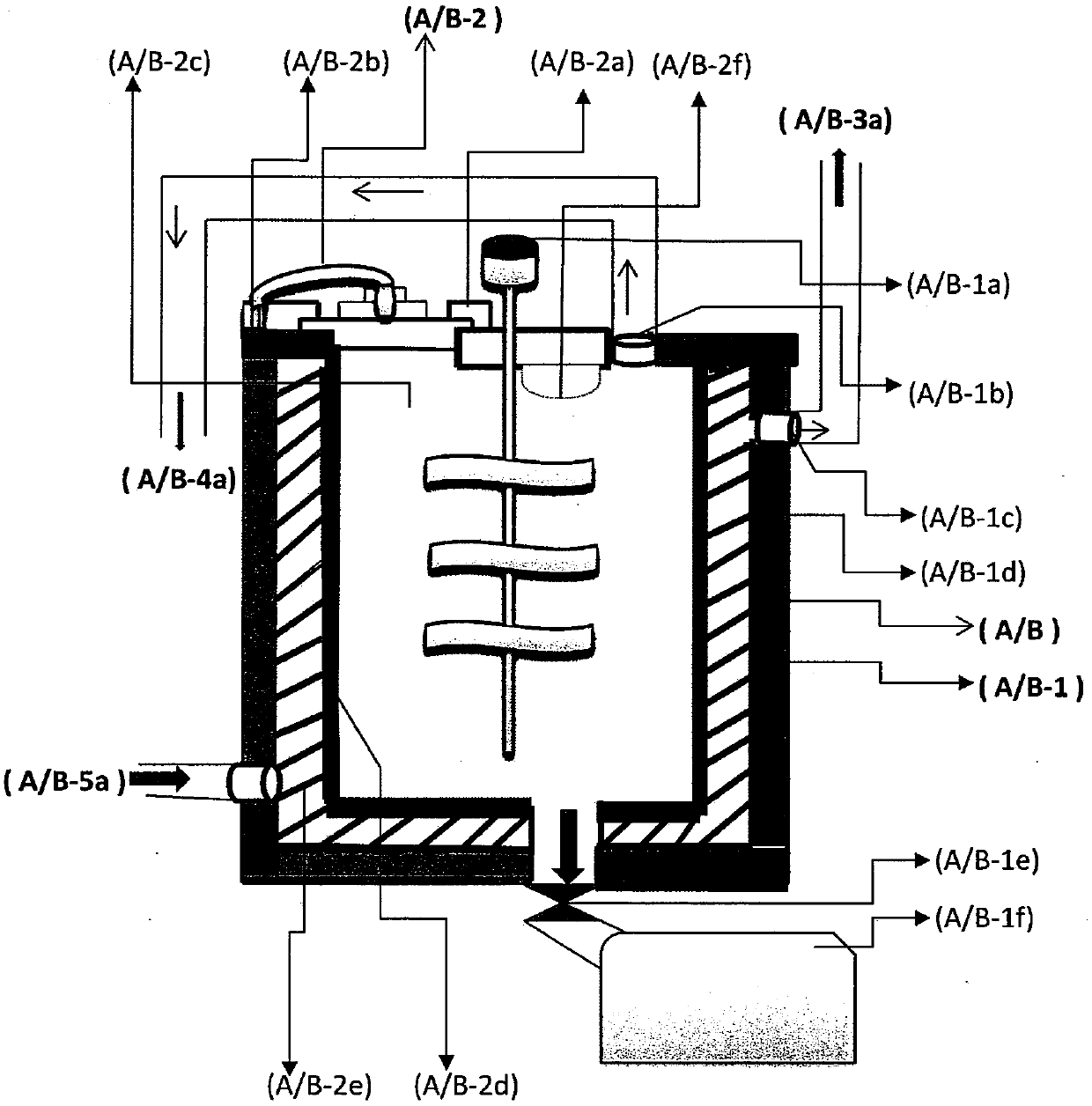 Far-infrared radiation thermal carbonization equipment