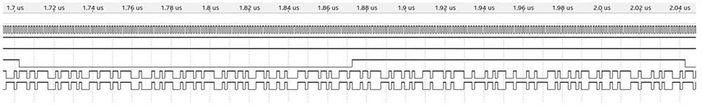 A high-speed gray complementary code generation system with adjustable rate based on fpga