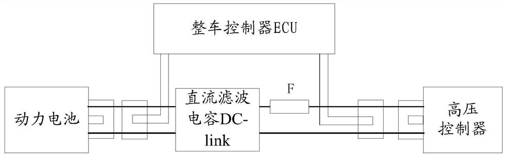 Power-on control method and device of electric automobile and electric automobile