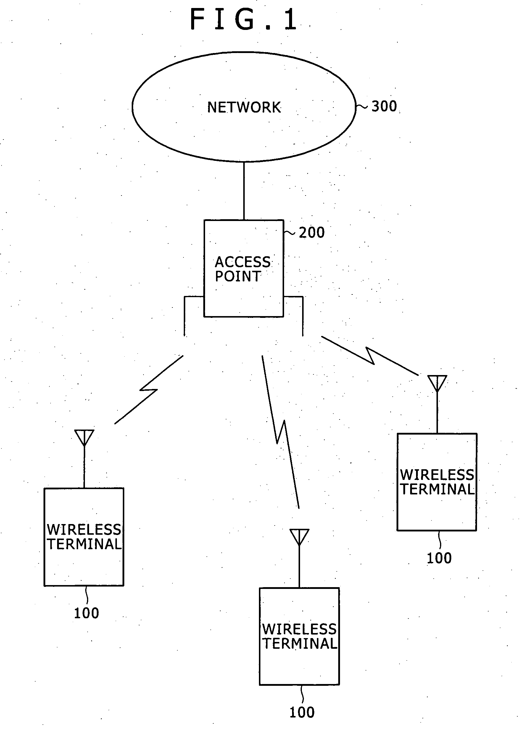 Radio communication system