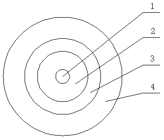 Bending resistant single-mode optical fiber and manufacturing method thereof