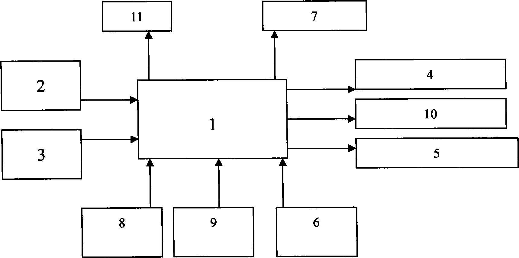 Vehicle-mounted U-disk video recording control apparatus