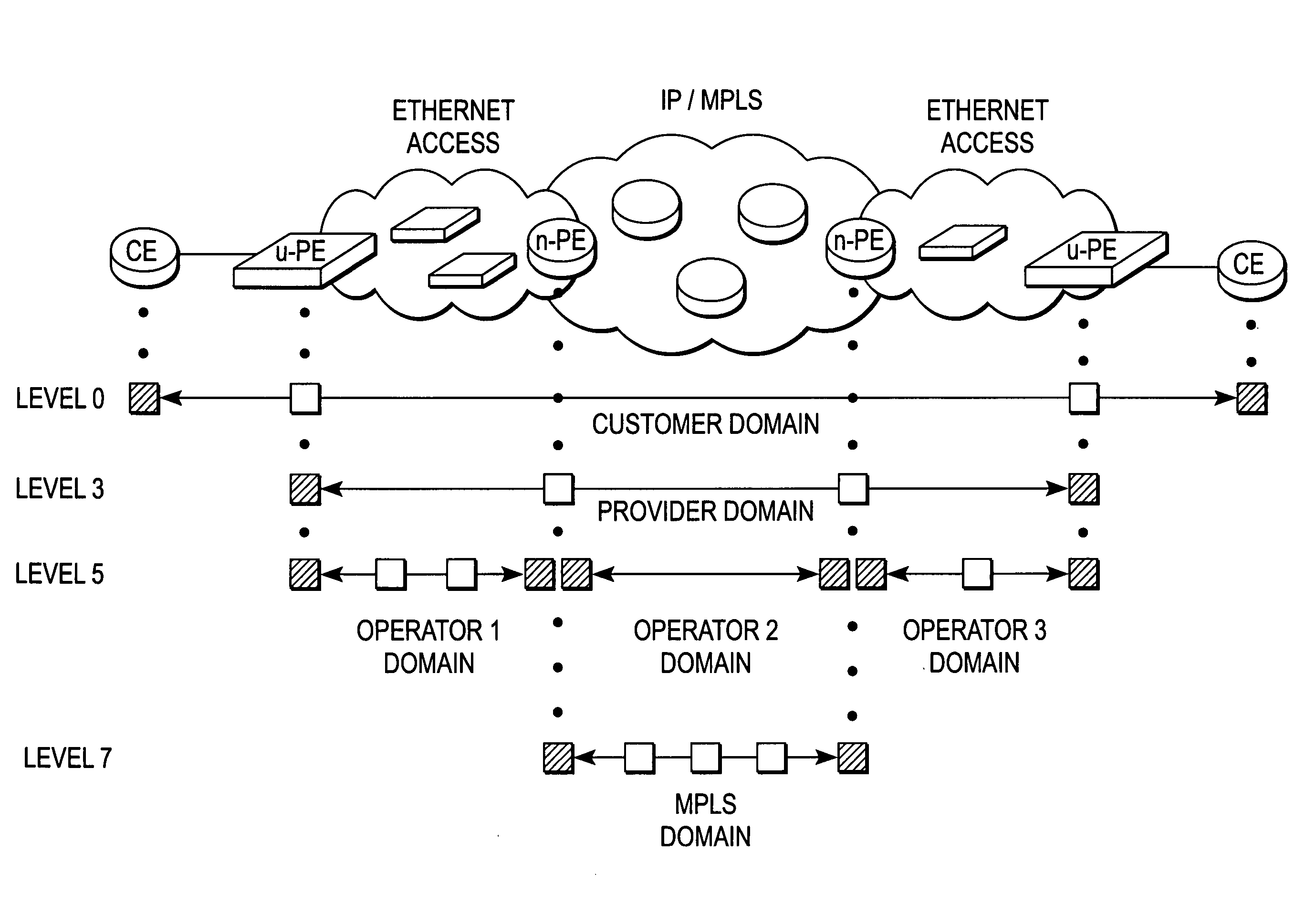 Address resolution mechanism for ethernet maintenance endpoints