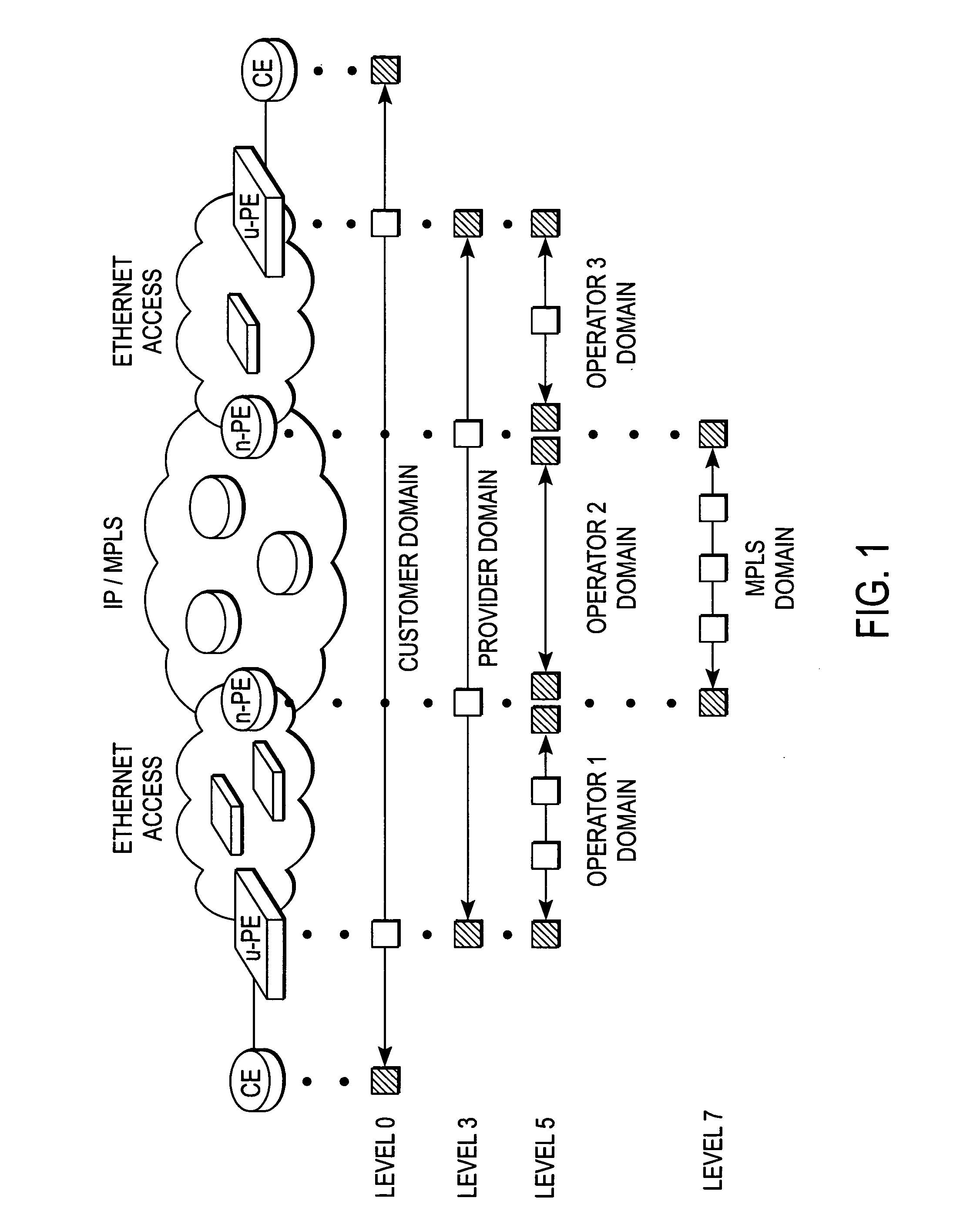 Address resolution mechanism for ethernet maintenance endpoints