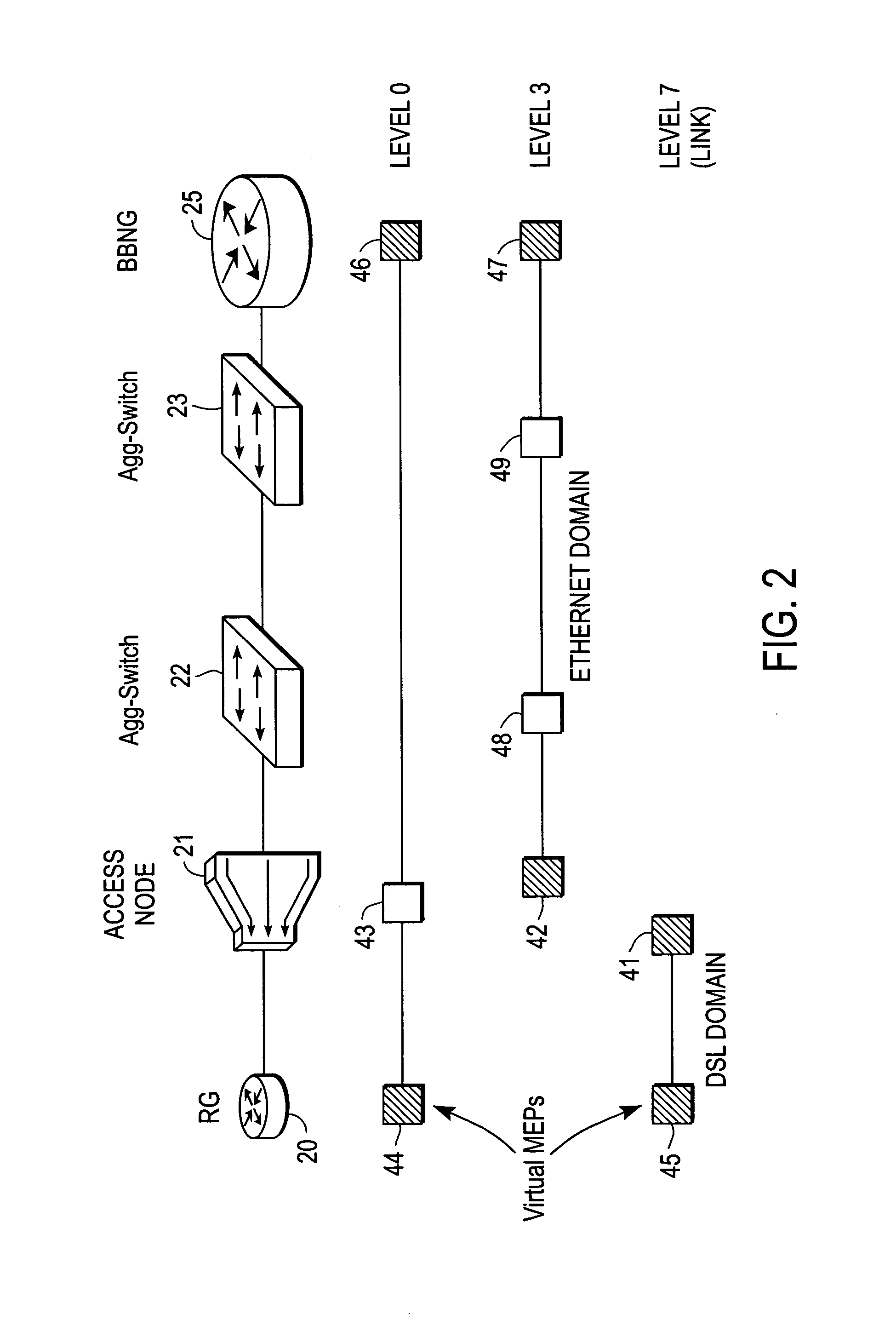 Address resolution mechanism for ethernet maintenance endpoints