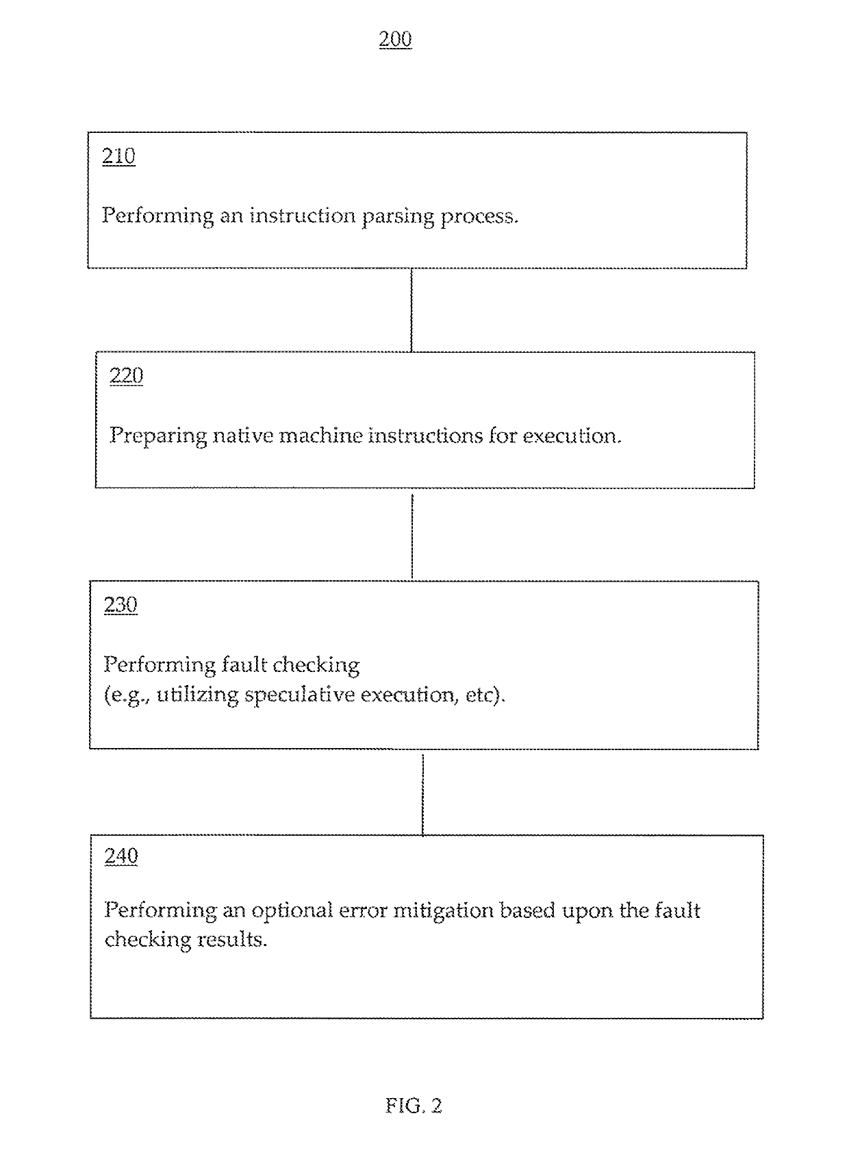 Reliability enhancement utilizing speculative execution systems and methods